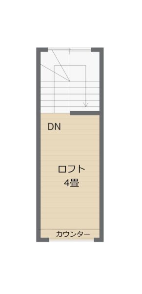 ロフト (間取) ロフト (間取)