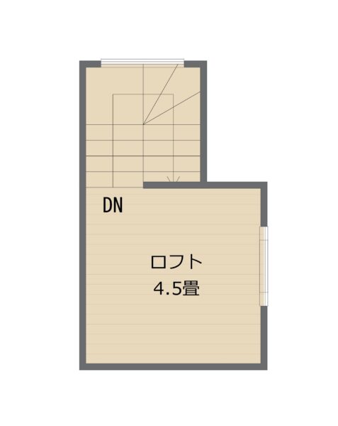 ロフト (間取) ロフト (間取)